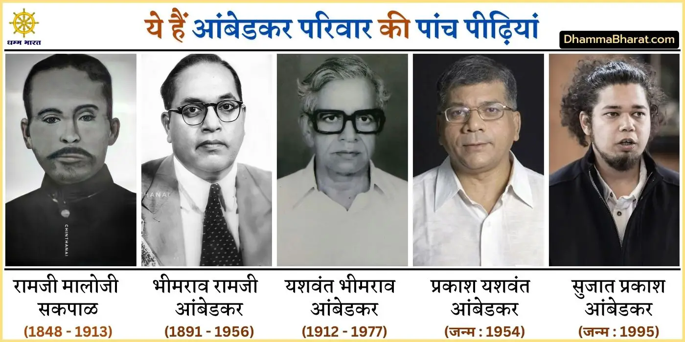 generations of Ambedkar family