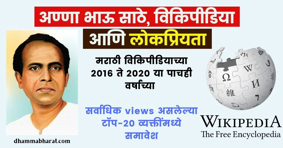 Anna Bhau Sathe, Wikipedia and Popularity