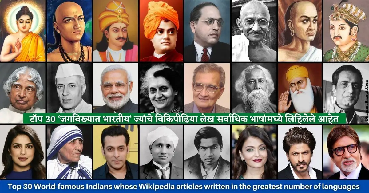 Top 30 World Famous Indians by Wikipedia