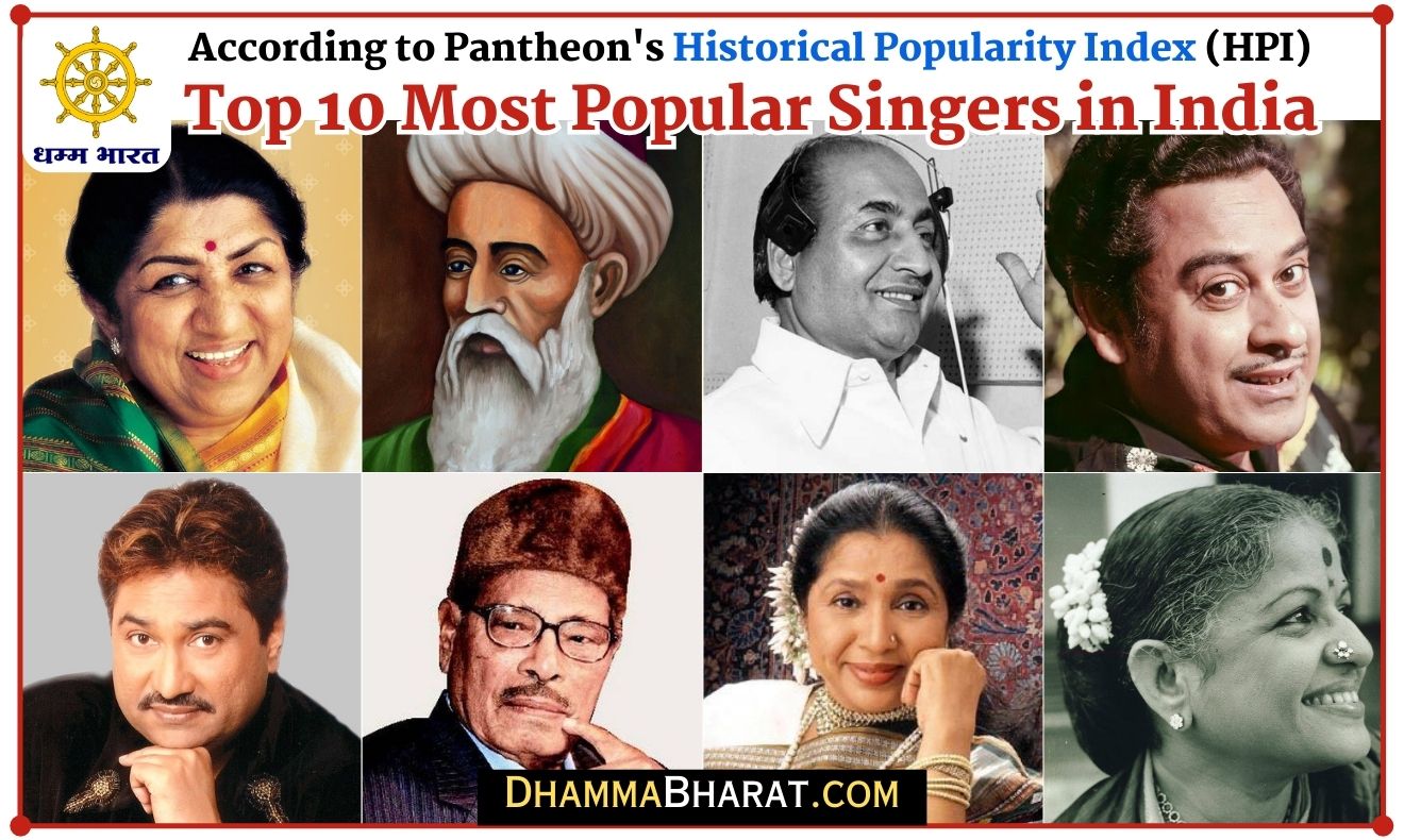 Top 10 Most Popular Singers of India