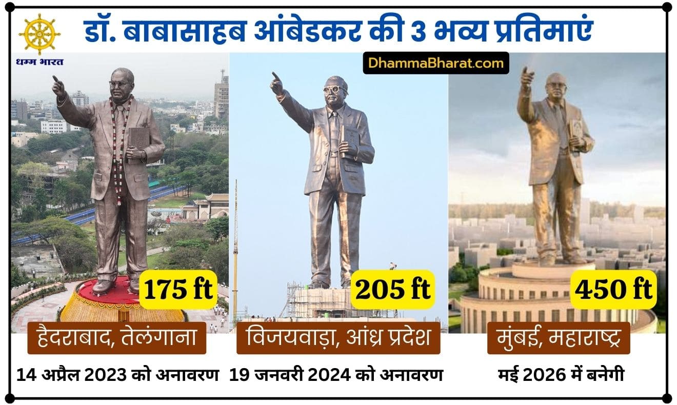 tallest statues of Babasaheb Ambedkar in India