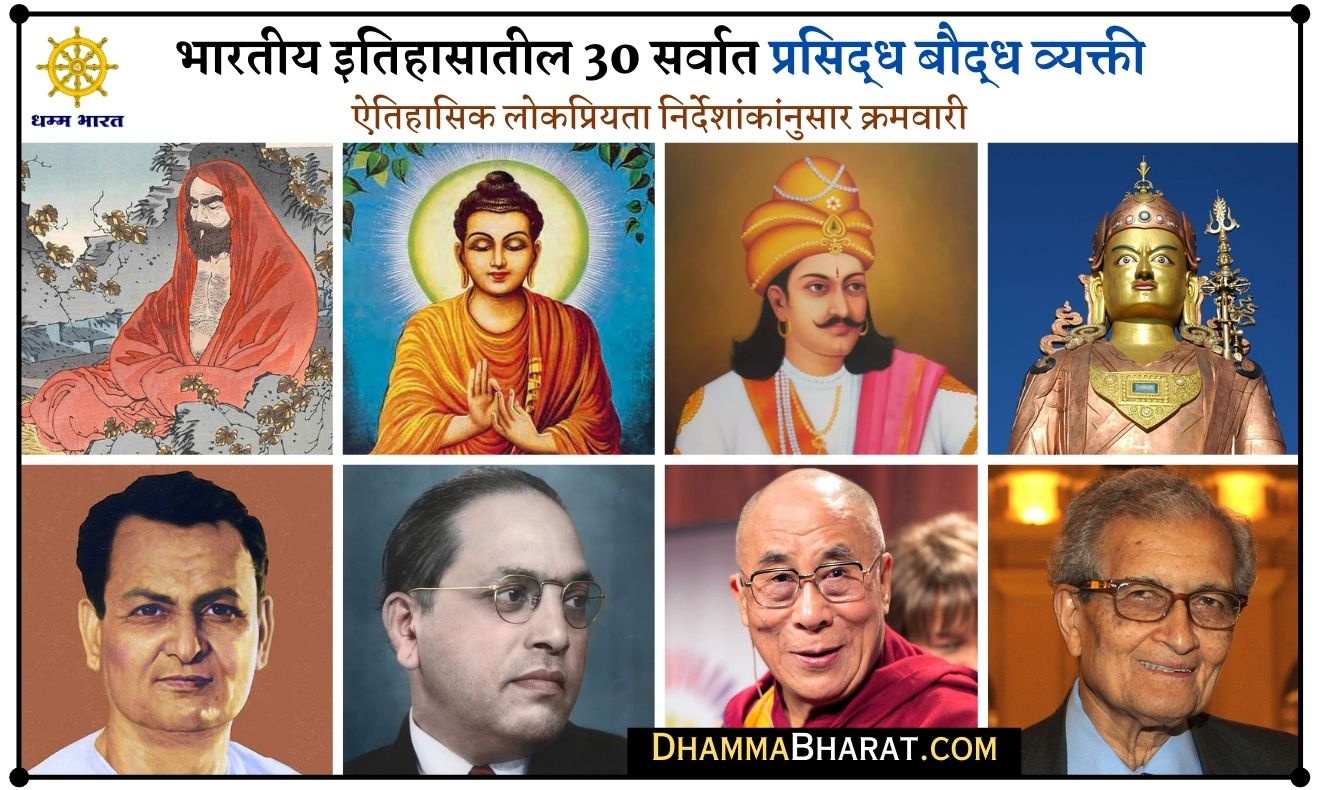 Top 30 Most Famous Indian Buddhists of All Time