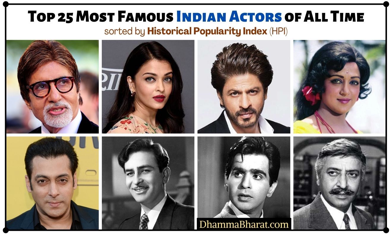 Top 25 Most Famous Indian Actors of All Time;