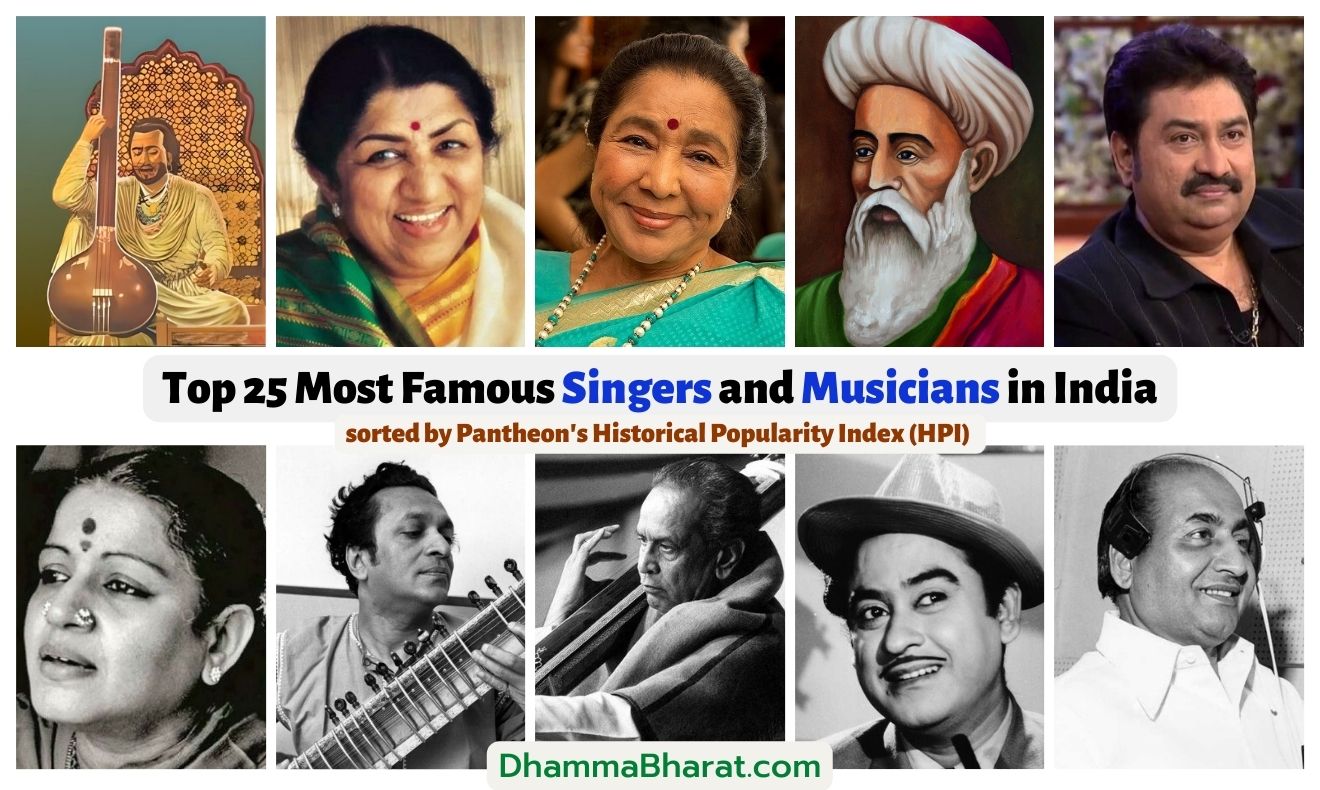 Top 25 Most Famous Singers and Musicians in India