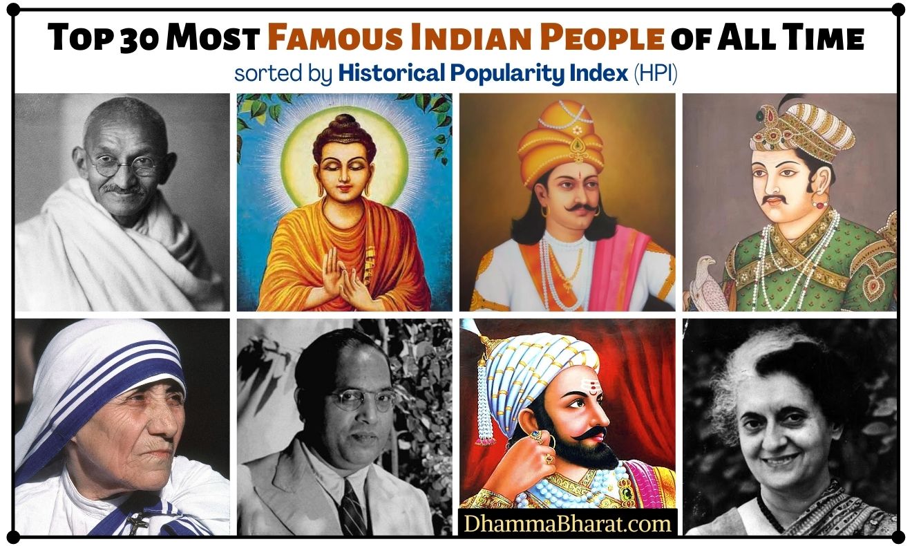 Top 30 Most Famous Indian People of All Time