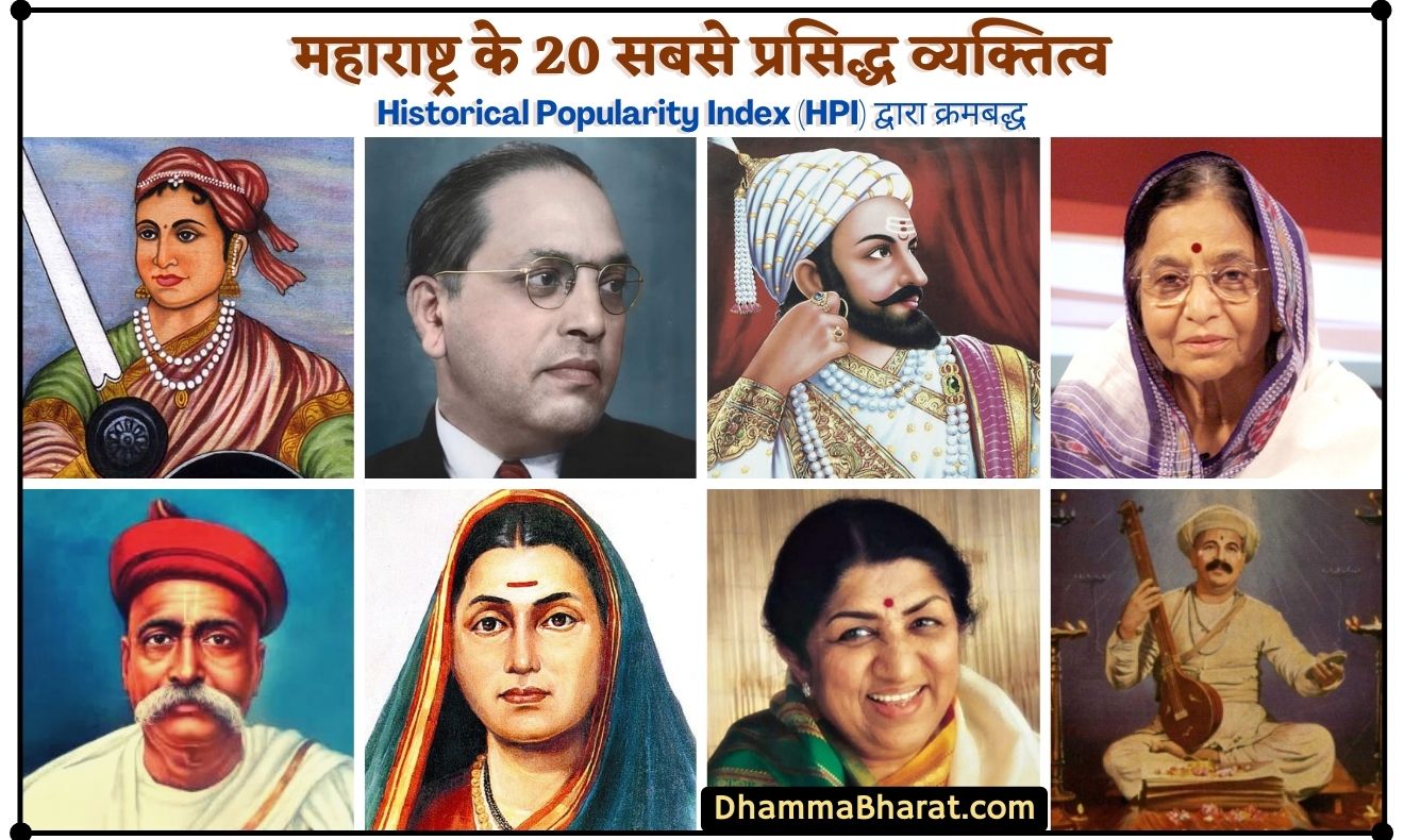 Top 20 Famous Personalities of Maharashtra in Hindi