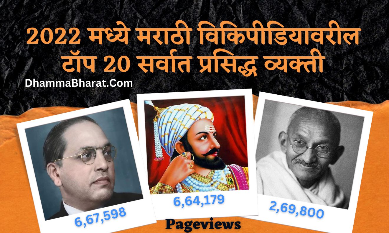 20 Most Famous People on Marathi Wikipedia in 2022