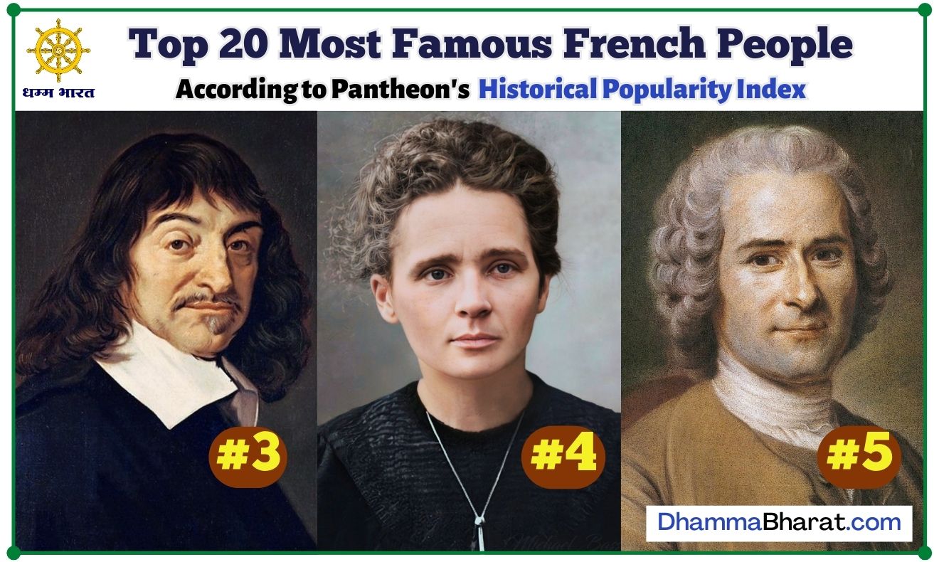 Top 20 Most Famous Personalities of France
