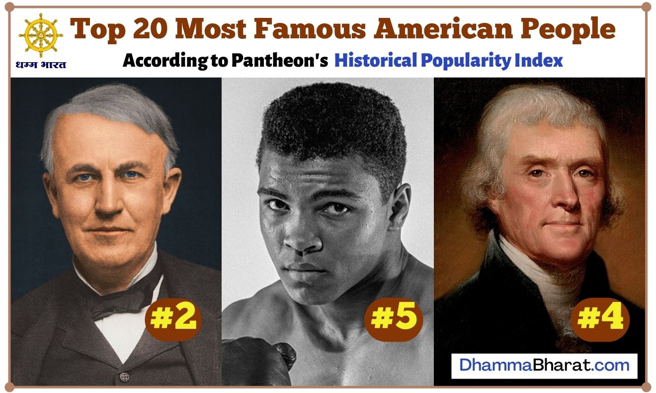 Top 20 Most Famous American People of All Time